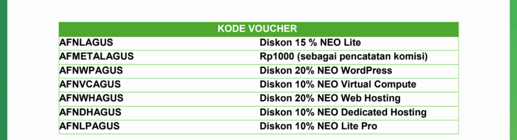 biznet gio clouds ,code voucer,hosting,web builder